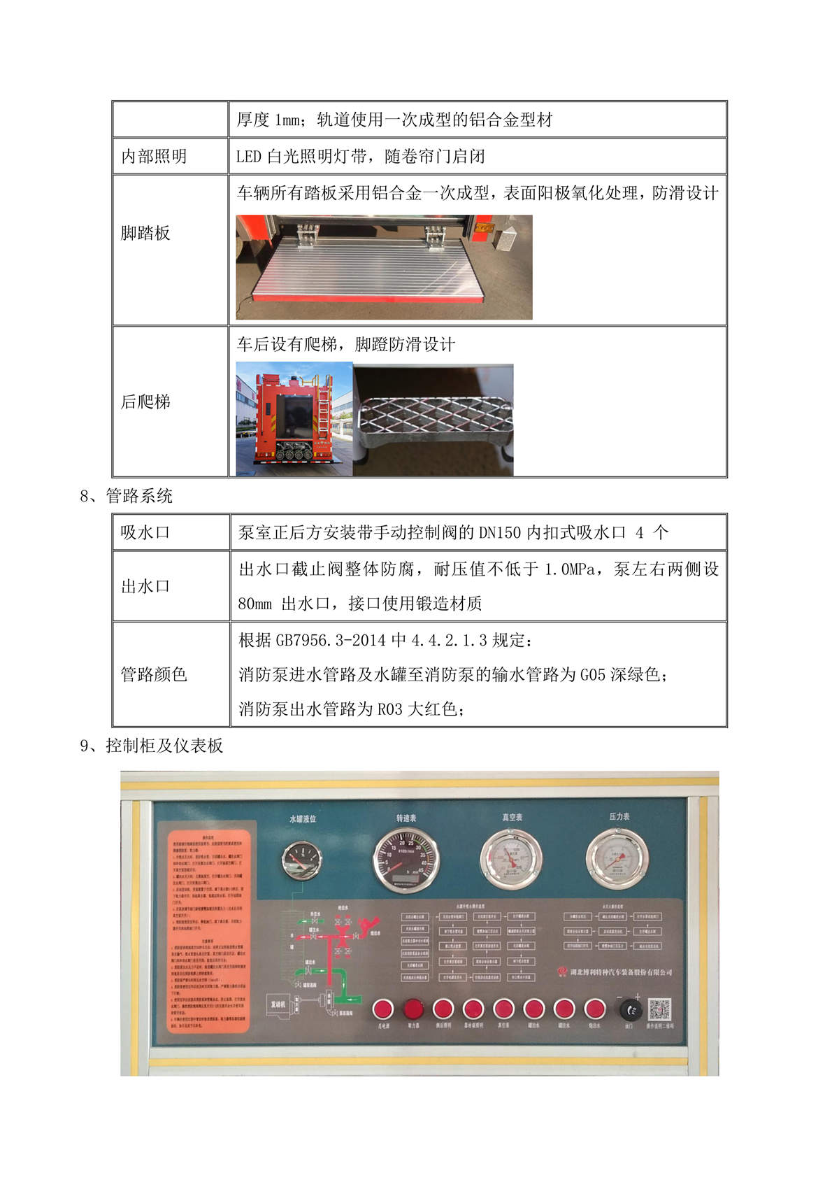 BLT5430GXFSG250S6-水罐消防车—25方汕德卡—8×4I_06.jpg