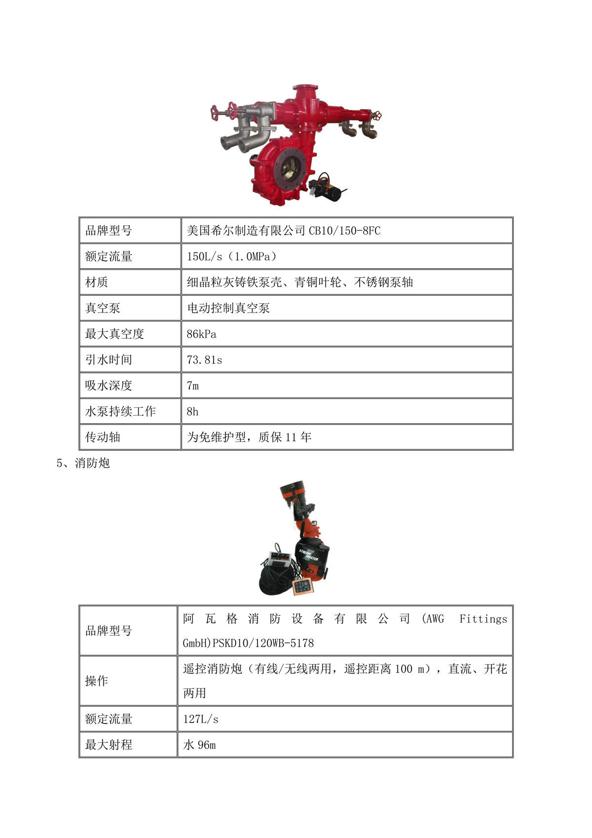 BLT5430GXFSG250S6-水罐消防车—25方汕德卡—8×4I_04.jpg