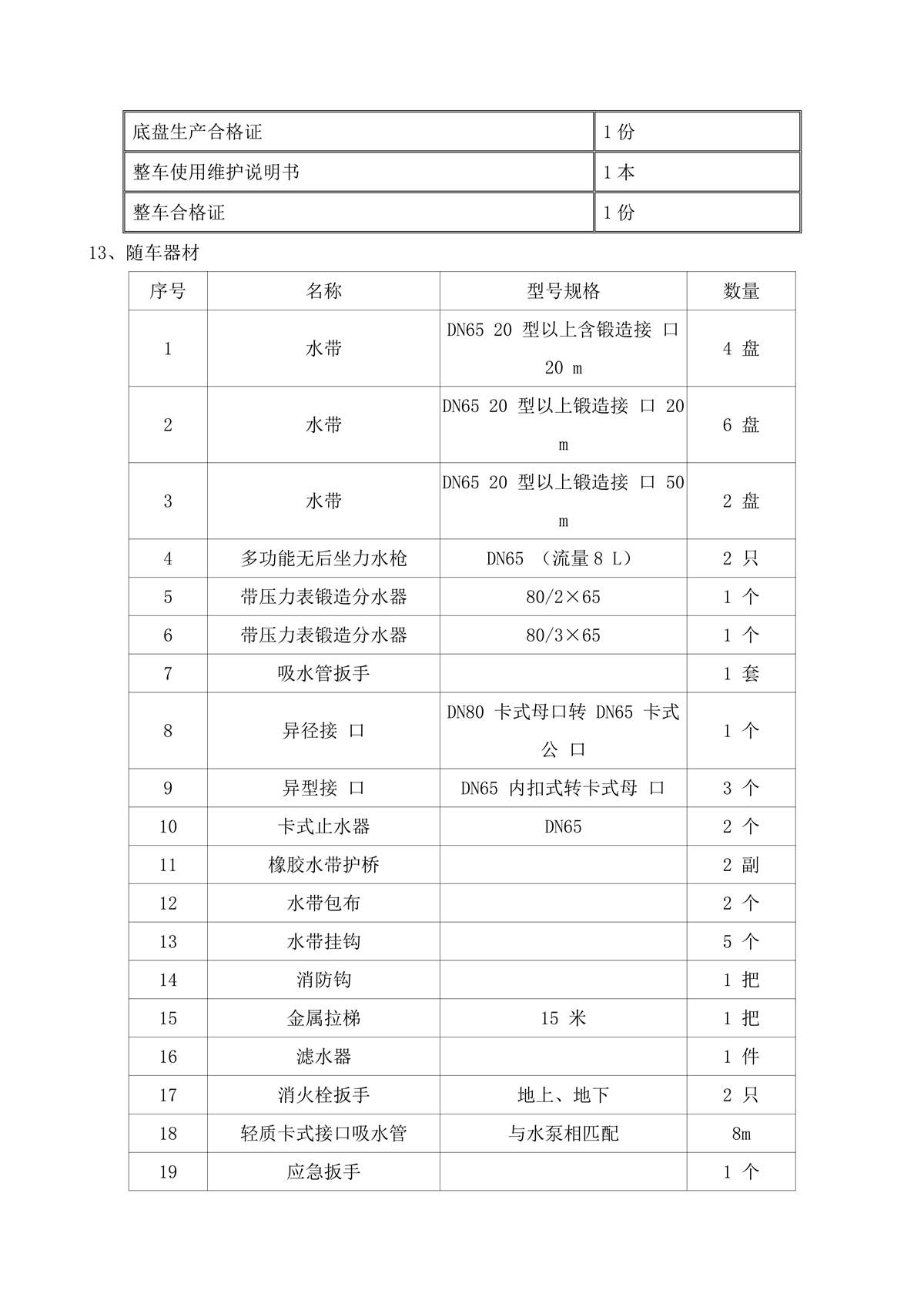 BLT5430GXFSG250S6-水罐消防车—25方汕德卡—8×4I_08.jpg