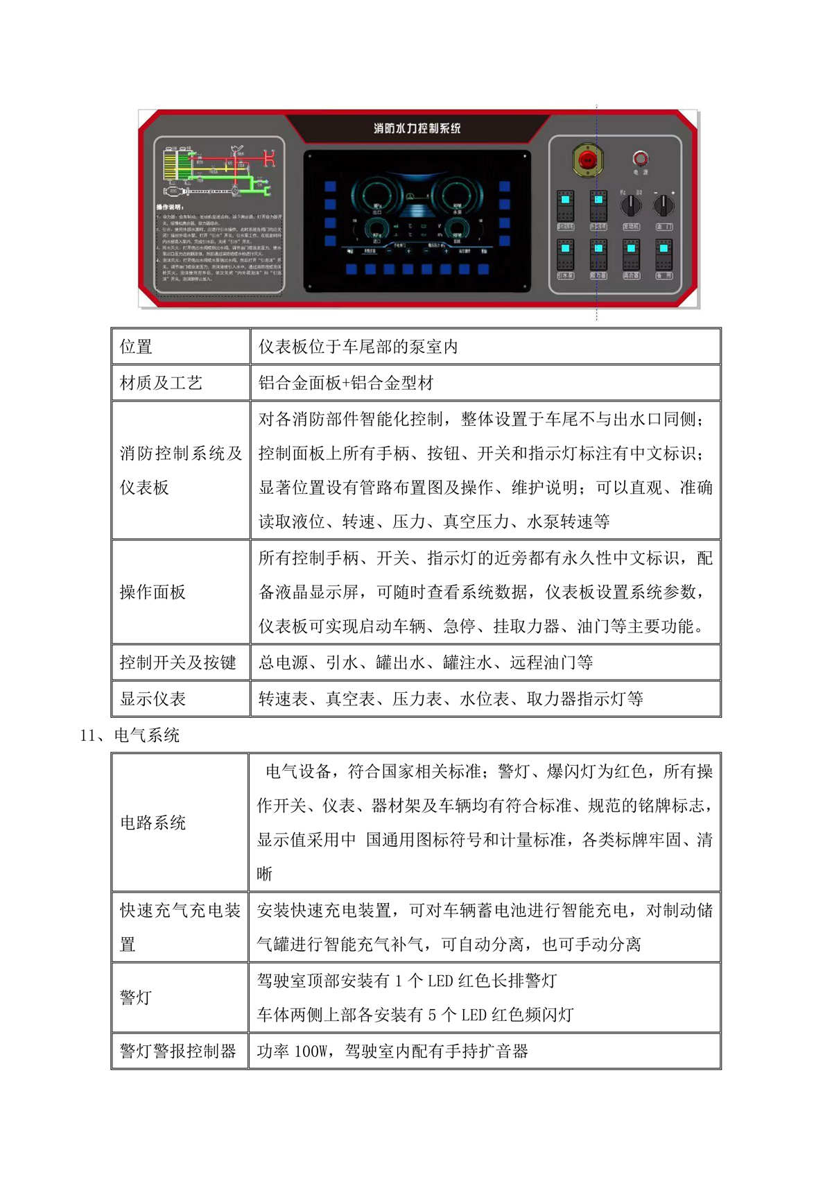 BLT5430GXFSG250Z6-水罐消防车技术规格书F_08.jpg