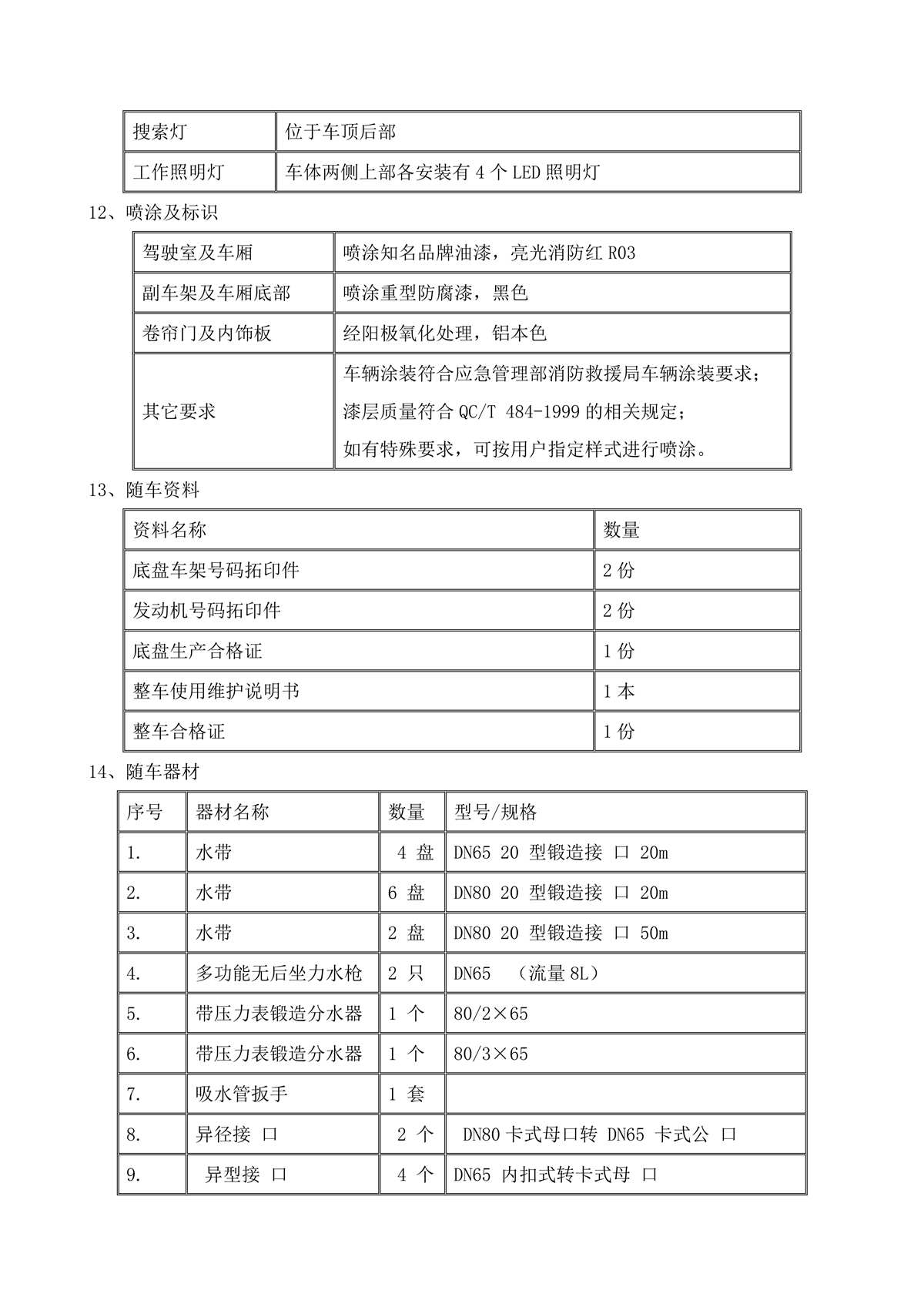 BLT5430GXFSG250Z6-水罐消防车技术规格书F_09.jpg