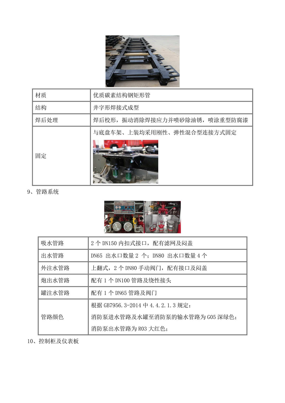 BLT5430GXFSG250Z6-水罐消防车技术规格书F_07.jpg
