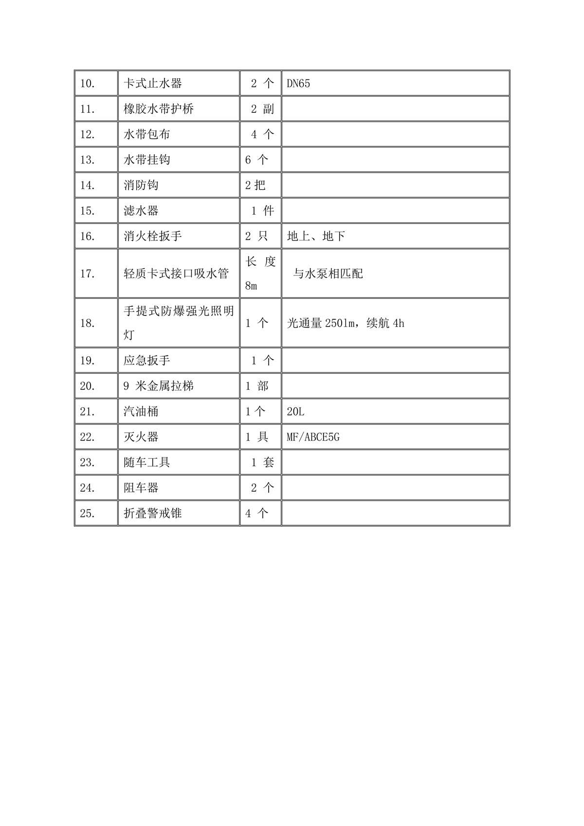 BLT5430GXFSG250Z6-水罐消防车技术规格书F_10.jpg