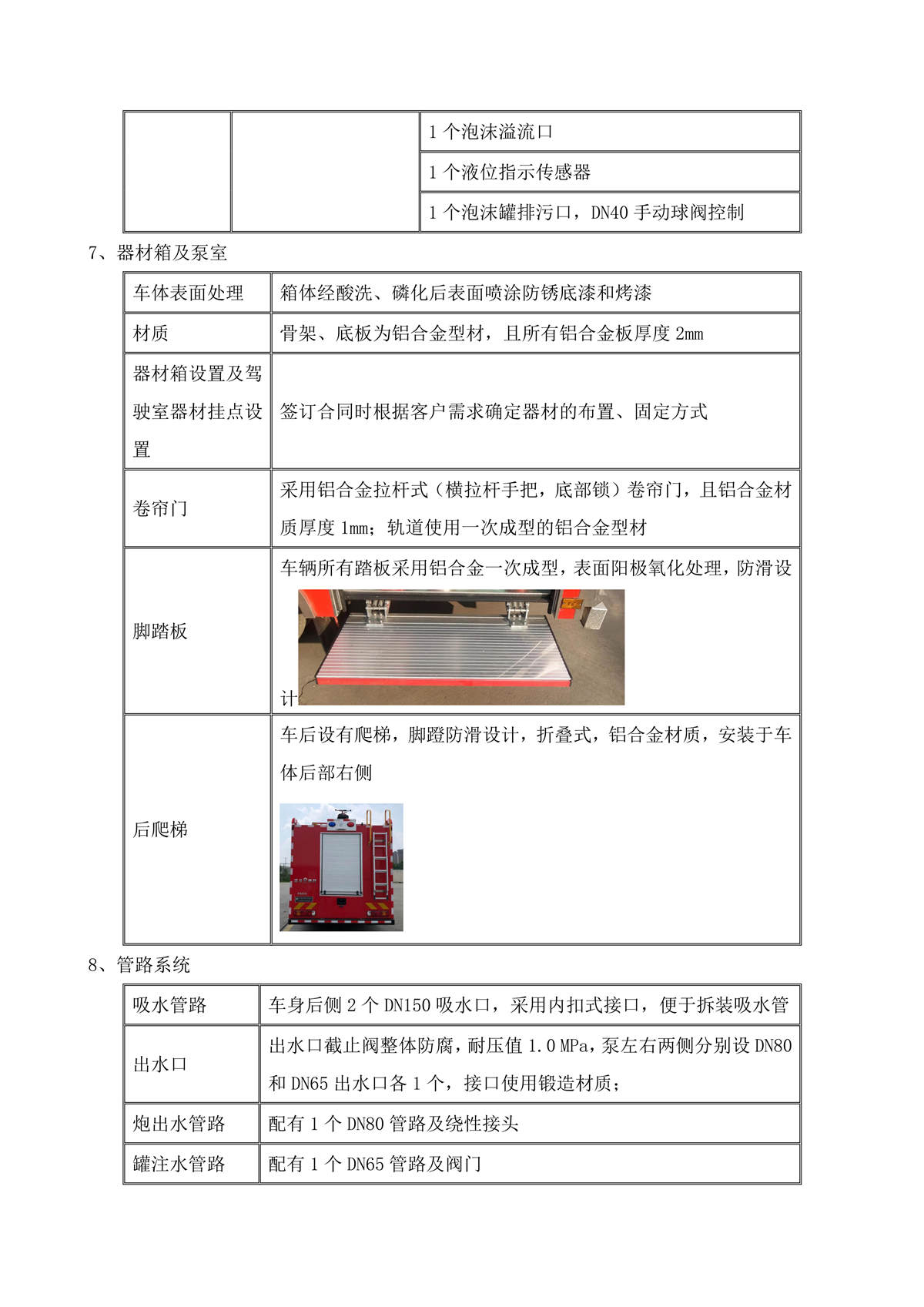 BLT5190GXFPM80Z6-泡沫消防车—8方豪沃4700—4×2C自动变速箱_06.jpg