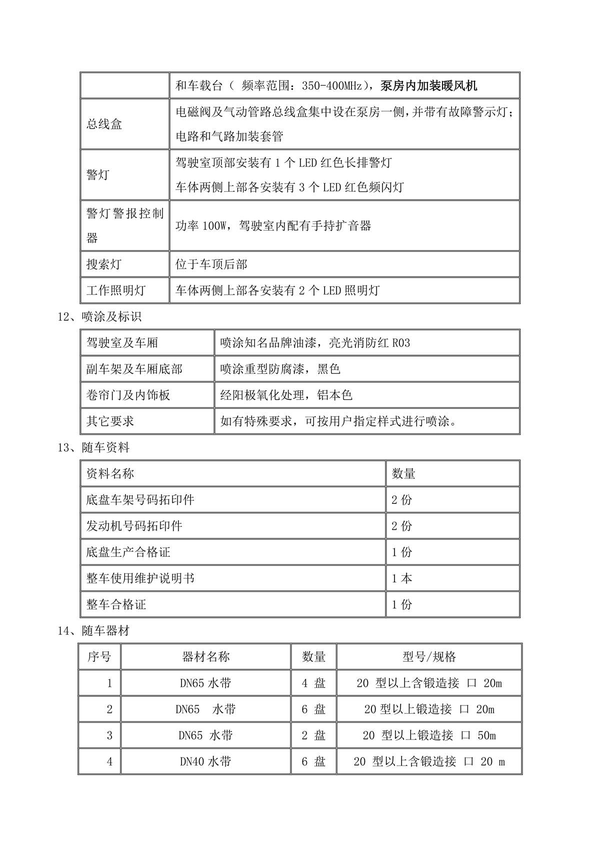 BLT5190GXFPM80Z6-泡沫消防车—8方豪沃4700—4×2C自动变速箱_08.jpg