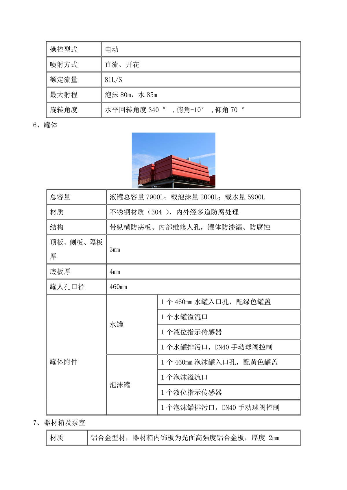 BLT5190GXFPM80Z6-泡沫消防车—8方豪沃4700—4×2D手动变速箱_05.jpg