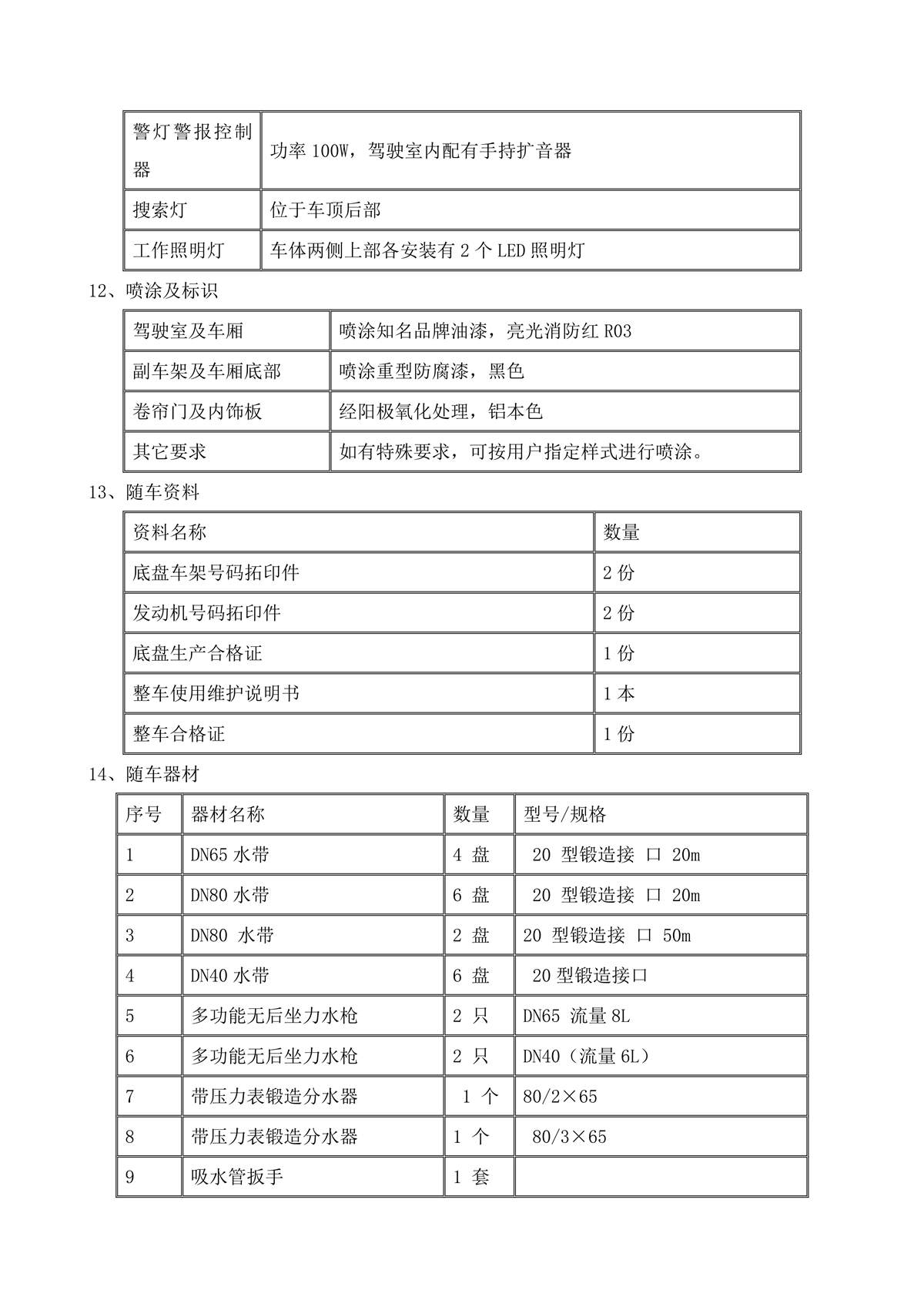 BLT5190GXFPM80Z6-泡沫消防车—8方豪沃4700—4×2D手动变速箱_08.jpg