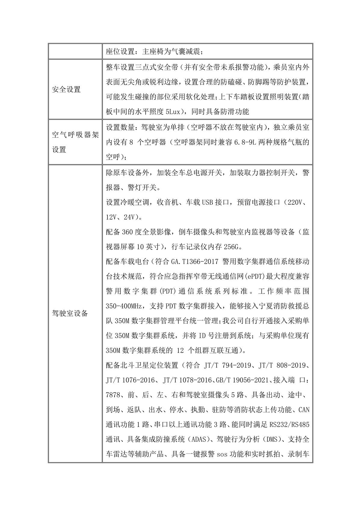 BLT5370GXFPM180S6-泡沫消防车—18方汕德卡—8×4宁夏√√(1)_04.jpg
