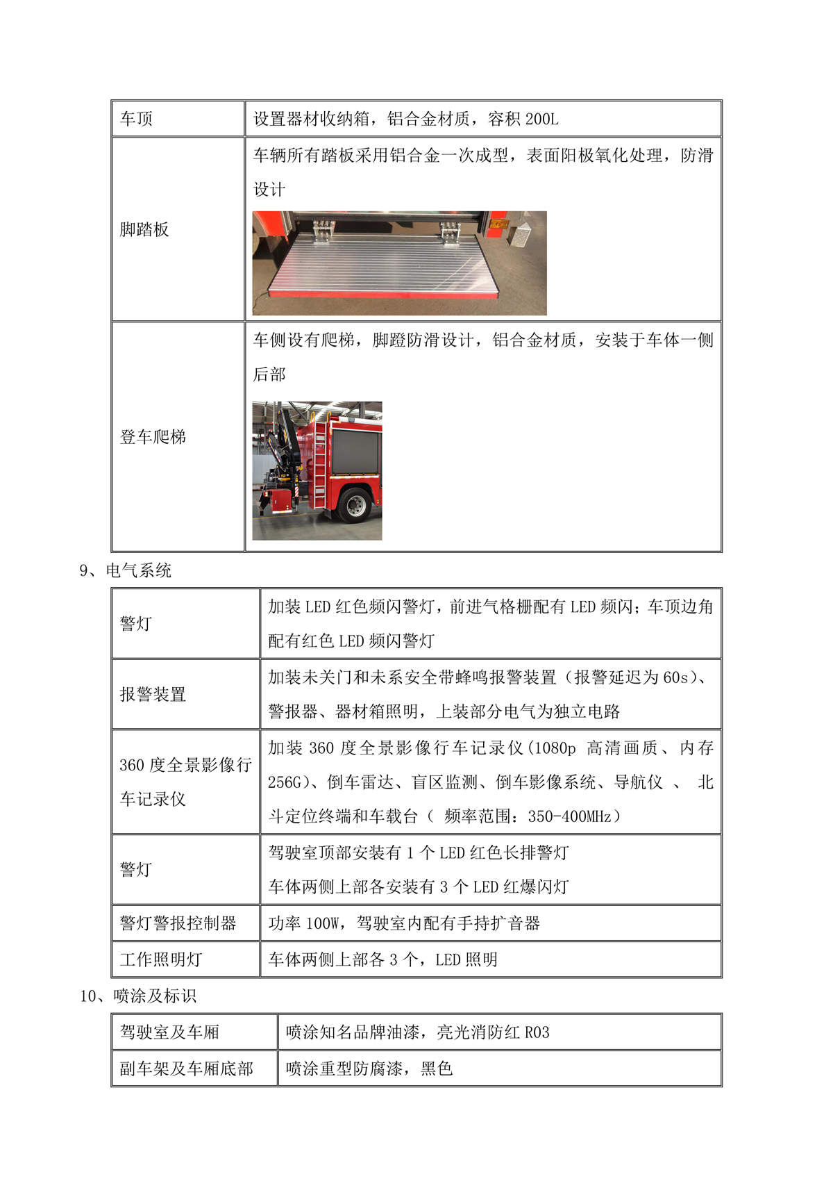 BLT5140TXFJY80S6-抢险救援消防车-汕德卡4700-4×2√_07.jpg