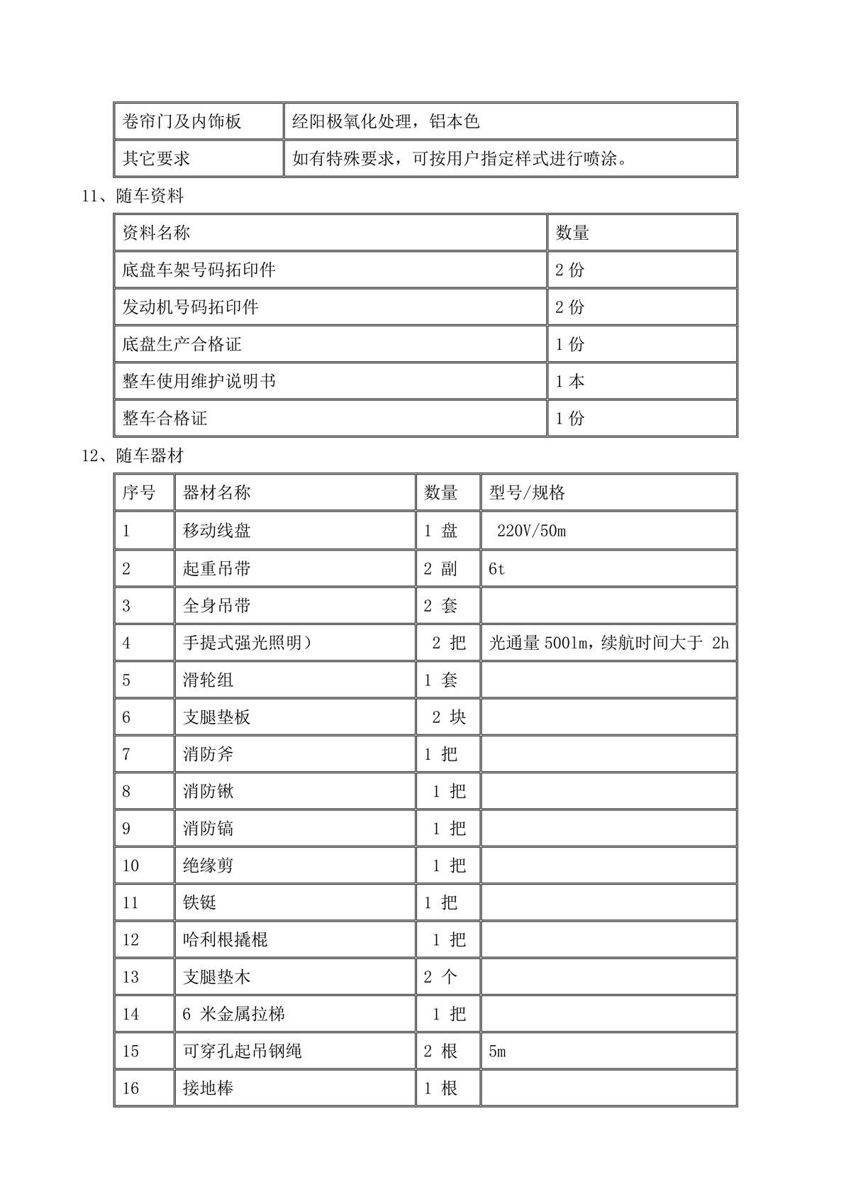 BLT5140TXFJY80S6-抢险救援消防车-汕德卡4700-4×2√_08.jpg